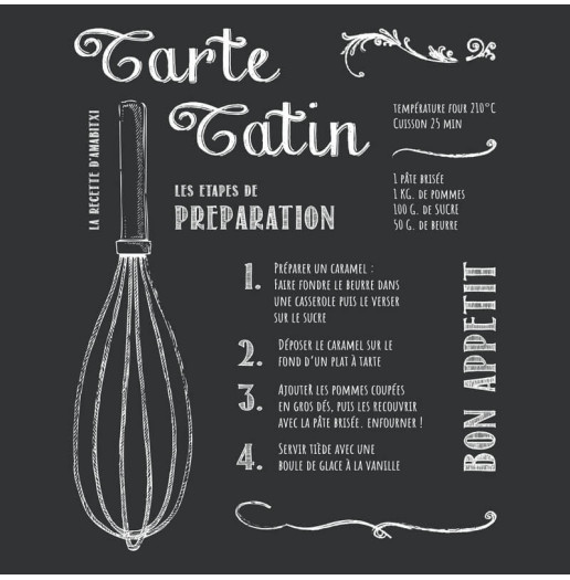 Transfert Ã  sec - Recette Tarte Tatin