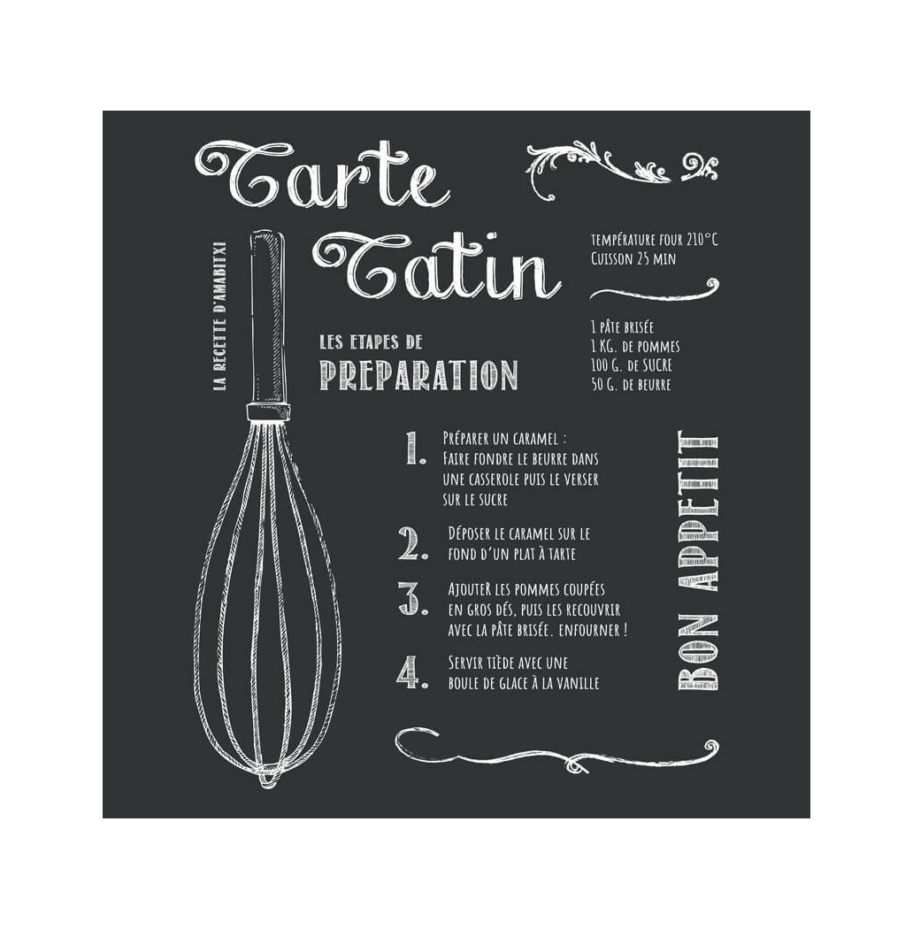 Transfert Ã  sec - Recette Tarte Tatin