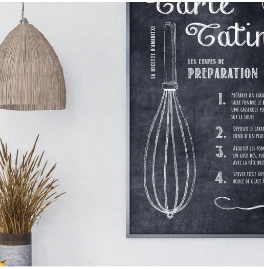 Transfert Ã  sec - Recette Tarte Tatin